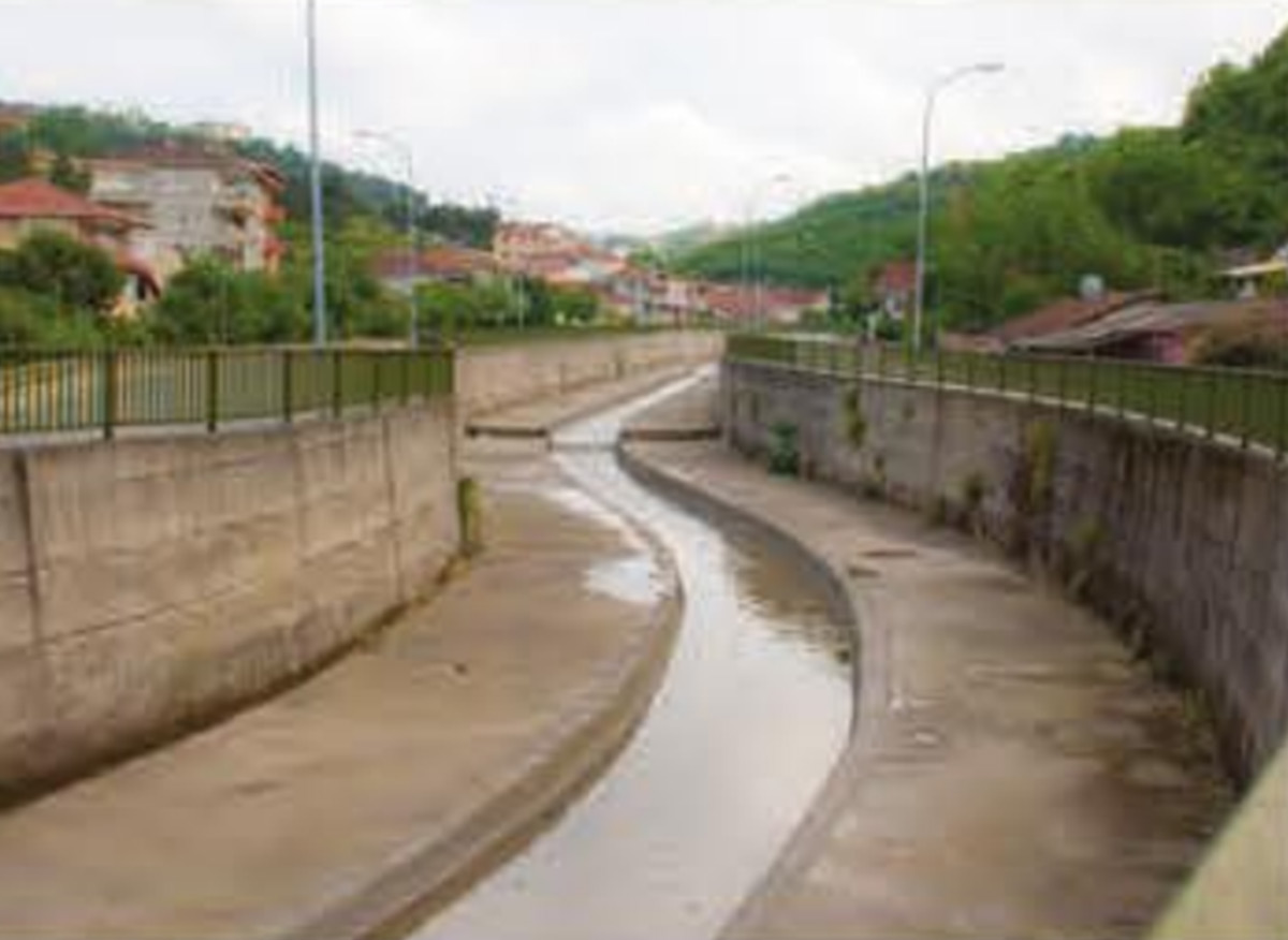 Küçüksu Deresi Varyant Kanalı